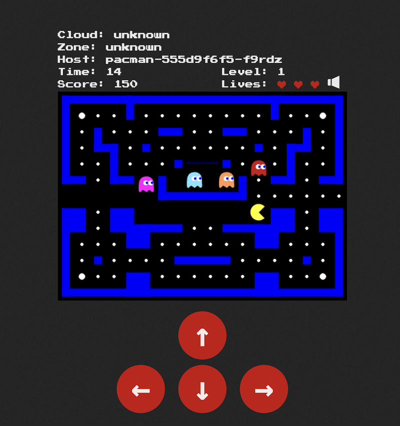 pacman game